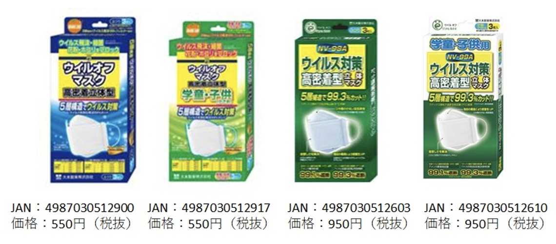 ウイルオフマスク Nv 99a Br ウイルス対策高密着立体型 ウイルス対策マスク 製品案内 大木製薬 医薬品 医薬部外品 化粧品 健康食品 殺そ剤の製造 販売